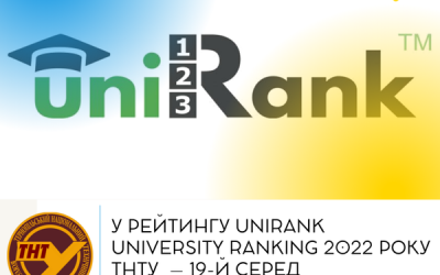 За підсумками оновленого рейтингу uniRank University Ranking 2022 Тернопільський національний технічний університет імені Івана Пулюя посідає 19-е місце у рейтингу вітчизняних закладів вищої освіти та 3969 сходинку ‒ у світовому рейтингу.